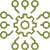 Artificial Intelligence Integration